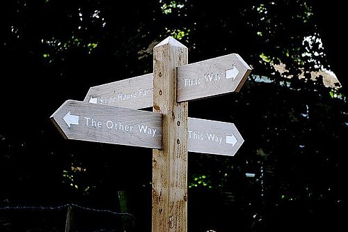 Sign post showing confusing directions