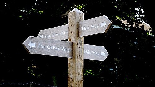 Sign post showing confusing directions