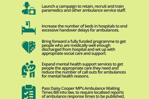 Liberal Democrats 5 Point Plan for Ambulances