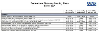 Pharmacy opening hours Easter 2021