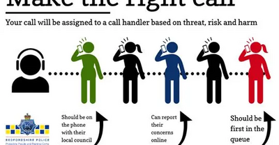 New 101 call handling poster