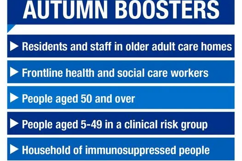 NHS autumn COVID Booster