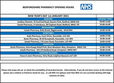 Pharmacy opening hours New Year Day 2021