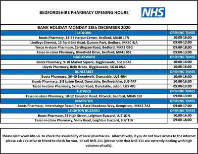 Pharmacy opening hours Boxing Day 2020