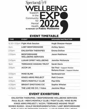 Wellbeing Expo