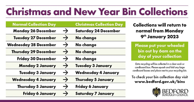 Christmas and New Year bin collections 2022