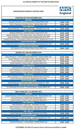 Bedfordshire Pharmacy Christmas Opening Times 2018