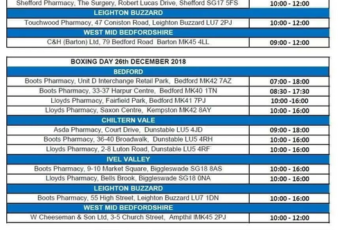 Bedfordshire Pharmacy Christmas Opening Times 2018