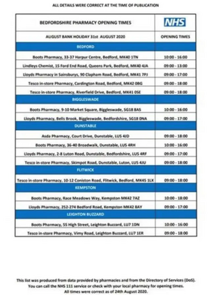 Bedfordshire Pharmacy Opening Times August Bank Holiday 2020