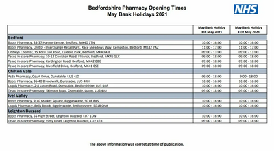 May 2021 Pharmacy opening hours