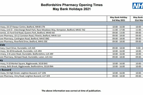 May 2021 Pharmacy opening hours