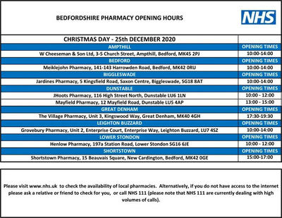 NHS Pharmacy opening times Christmas Day 2020