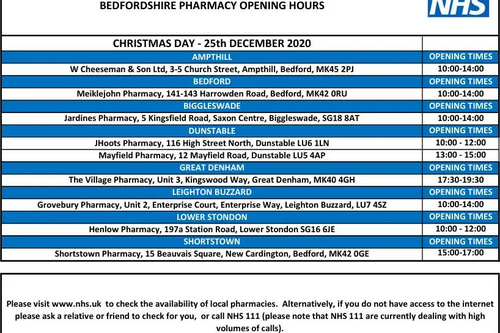 NHS Pharmacy opening times Christmas Day 2020