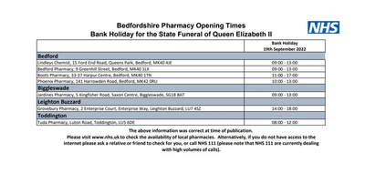 Bank Holiday Pharmacy opening times